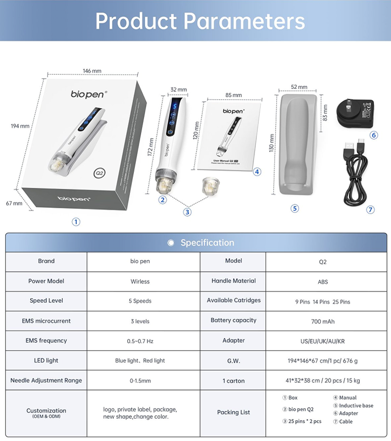 BIO Pen Q2-6.png